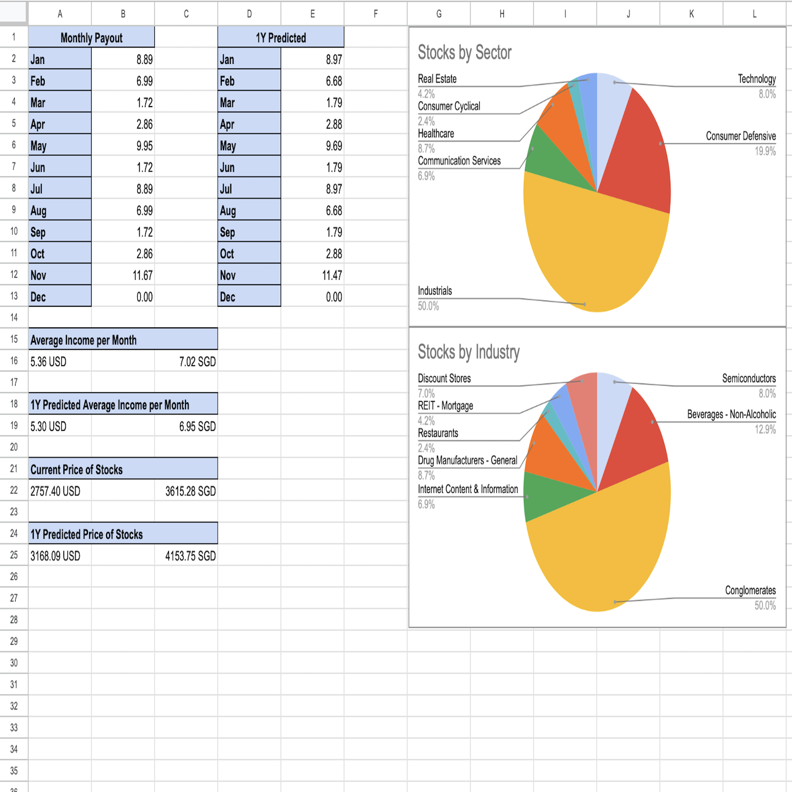 Dividend Watcher Photo